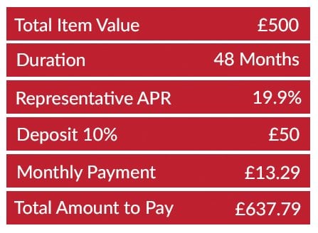 Finance options from Flooring Direct