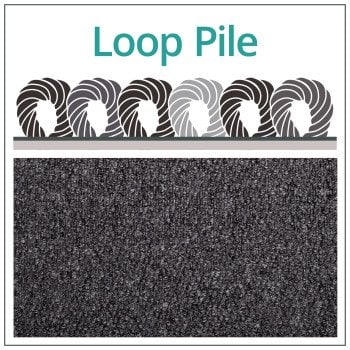 A picture of Loop Pile carpet