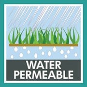 Water Permeable 
